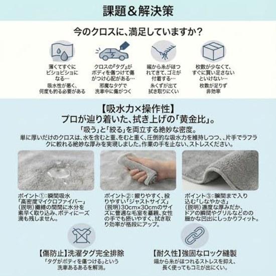 Microfiber Cloths Commercial Use 20 Pieces 3030cm Professional Grade Tagless Car Wash Cleaning Wiping Highly Absorbent Quick Drying (Gray)