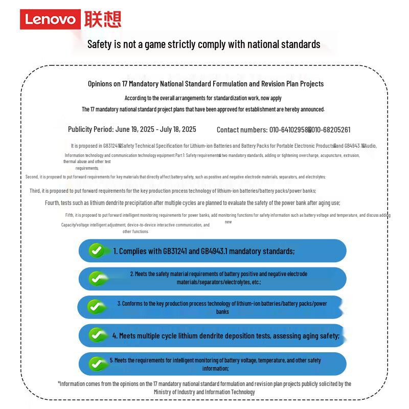 Lenovo ThinkPlus 140W 20000mAh Power Bank