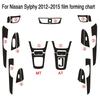 For Nissan Sylphy Sentra B17 2012-2015 Interior Central Control Panel Door Handle Carbon Fiber Protective Film Car Accessorie