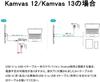HUION Full Feature USB-C To USB-C Cable Kamvas 12, Kamvas 13 (Gen 3), Kamvas 13, Kamvas 16 (Gen 3), Kamvas Pro 16 (2.5K), Kamvas Pro 19, Kamvas 22 (Ge