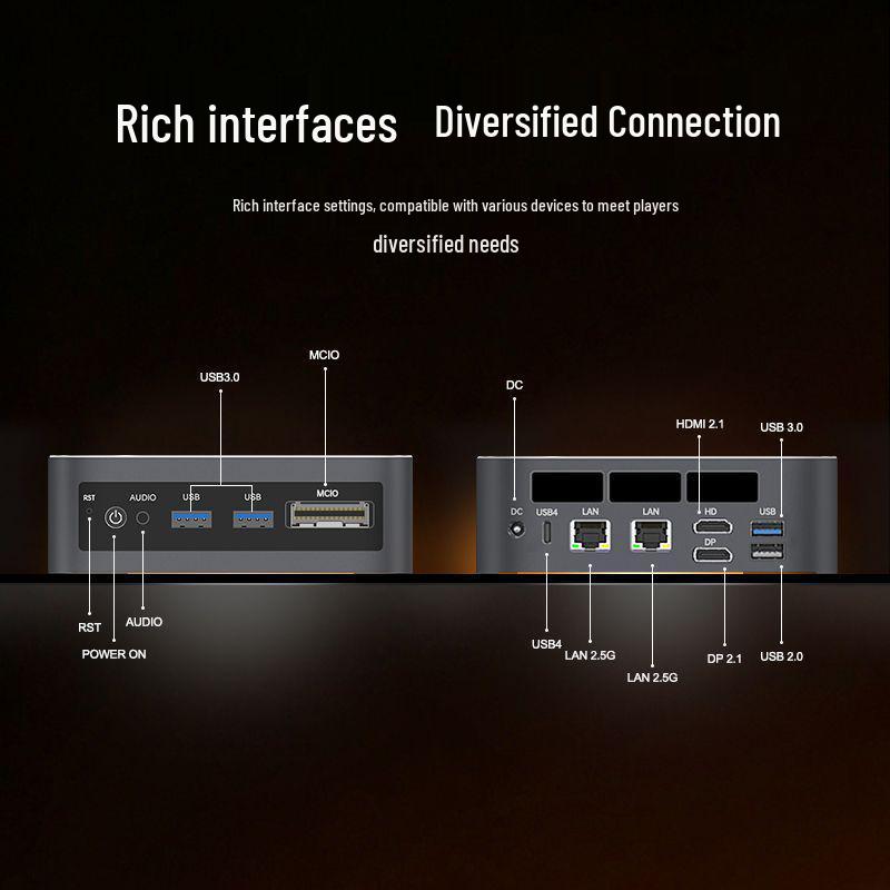 Ryzen R7-H255 MiniPC with D5 Memory, AI Capabilities & MCIO Graphics Dock