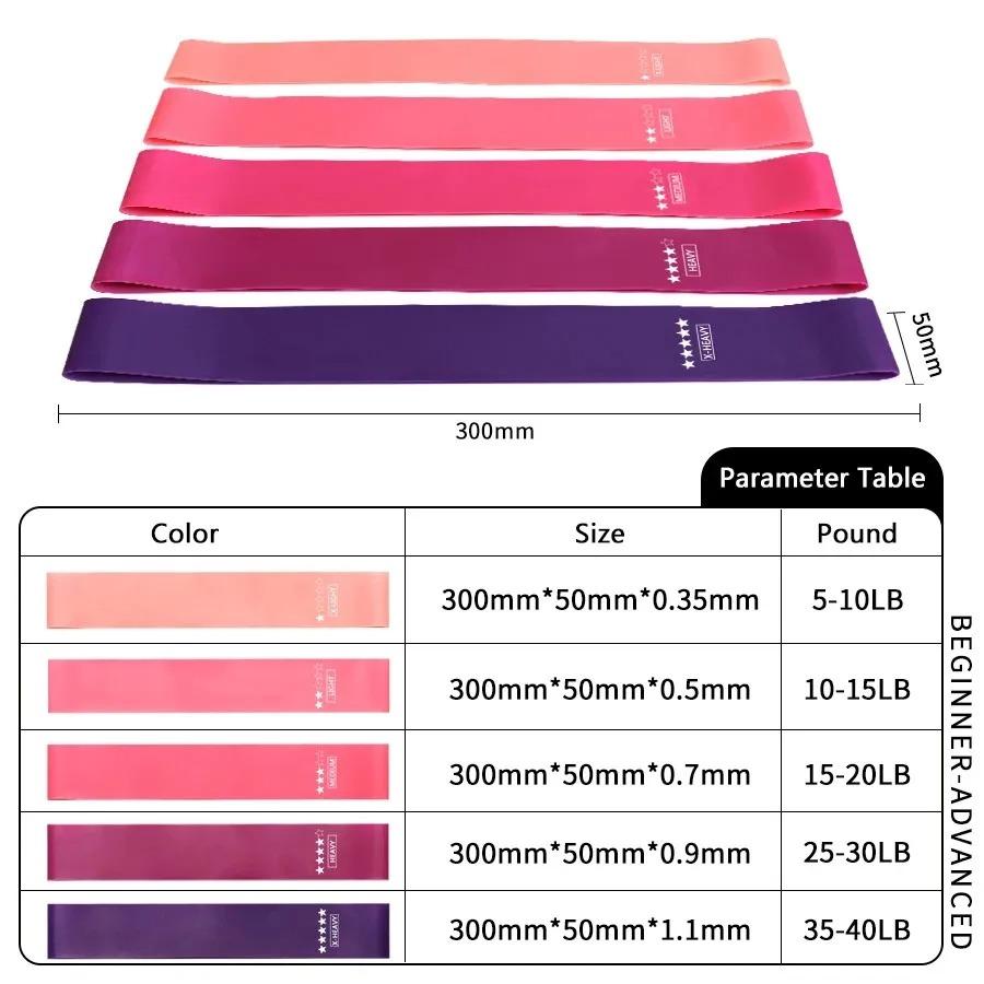 Fitness Elastic Resistance Bands Home Training Yoga Sport Resistance Bands Stretching Pilates Crossfit Workout Gym Equipment