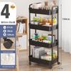 Miling Rolling Storage Shelf
