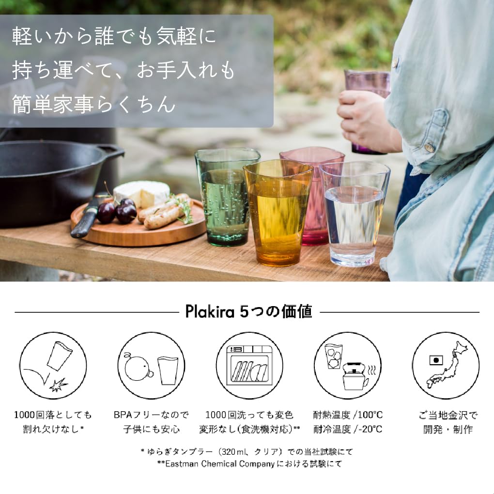 Plakira Unbreakable Glass Cup 320ml Microwave Dishwasher Safe Made In Japan Outdoor Children Home Party Restaurant Cute Stylish Clear Tumbler Beer