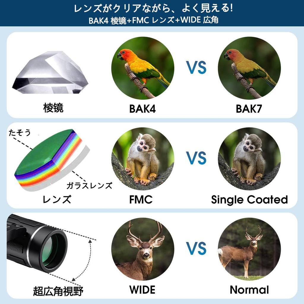 Binoculars for Live Concert Opera High High 25mm Telescope for Kids and Perfect for Live Outdoor and with Strap Performances, Glasses, Magnification,