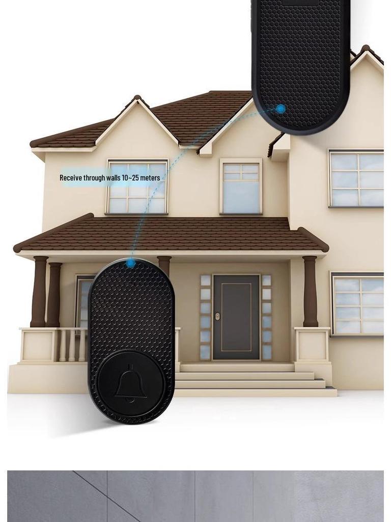 Smart Long-Range Wireless Doorbell with One-Button Call for Elderly & Patients