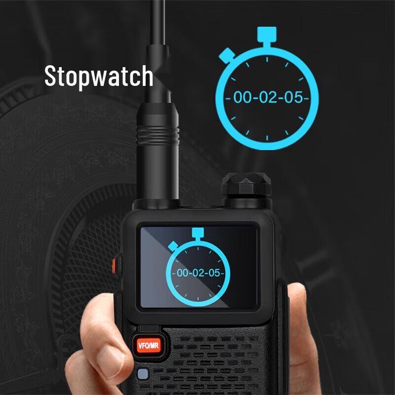 BAOFENG Mini Long-Range Walkie-Talkie (CN version)