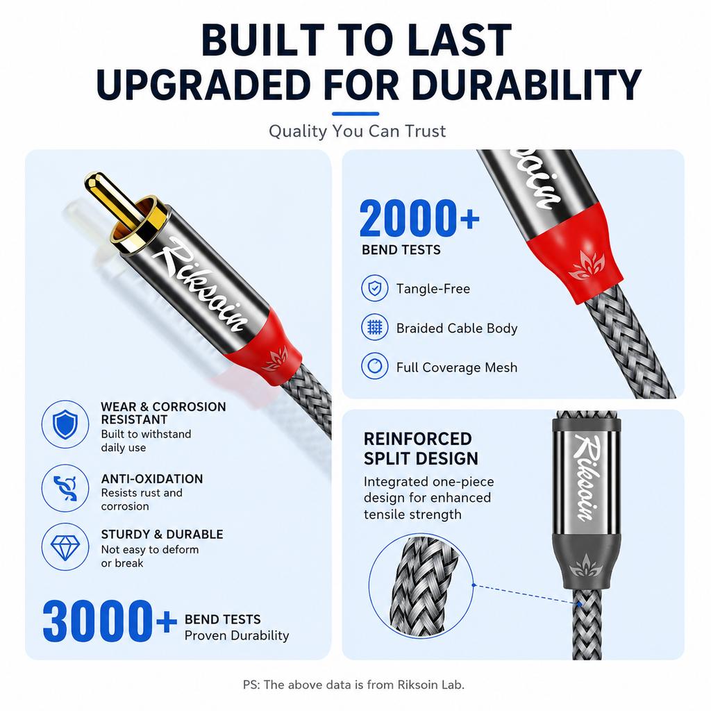 Riksoin 3.5mm to 2 RCA Audio Cable with Ferrite Core Particles AUX Splitter for Phone PC Car Stereo Amplifier SubwooferGood product