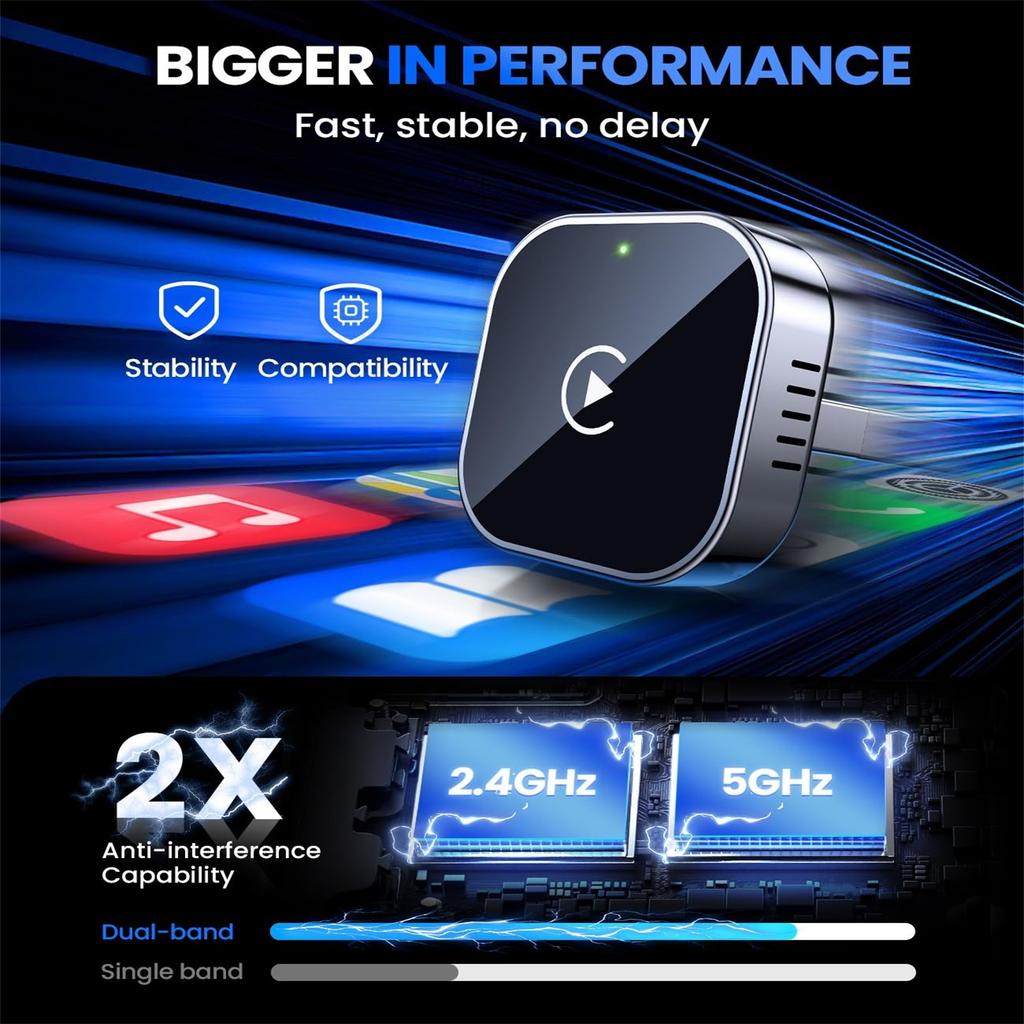 Wireless  Adapter Upgrade Wired To Wireless USB Design For Cars With Built-in Wired Plug And Play Easy Use Fast Stable