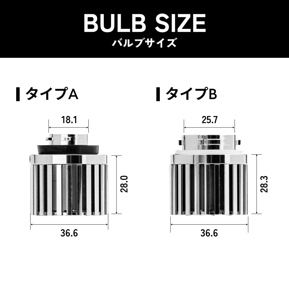 HID shop LW5B Type A LED back lamp 1 light
