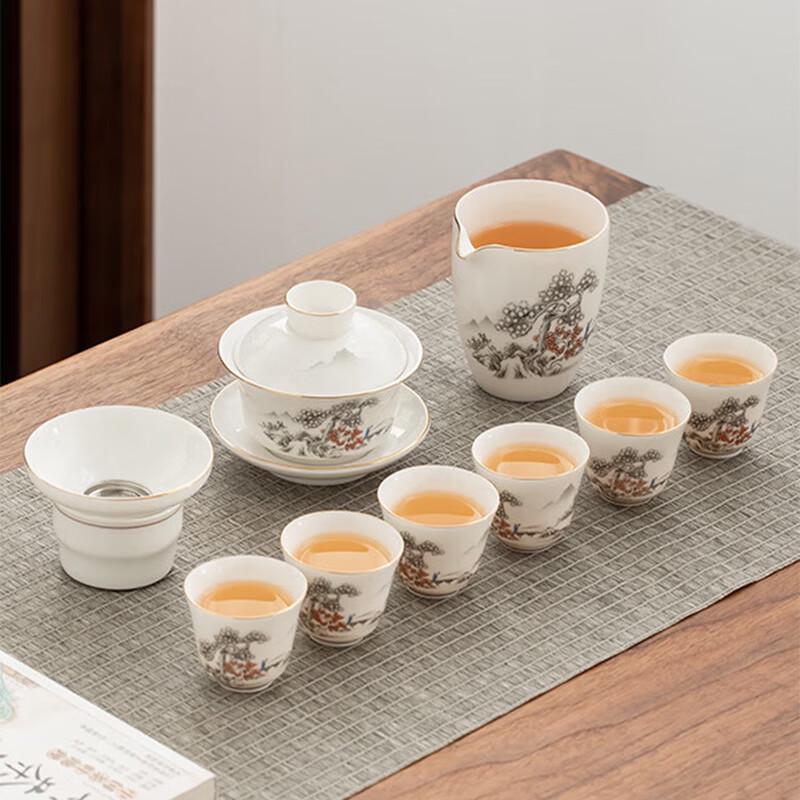 

Gold Inlaid Jade White Porcelain Kung Fu Tea Set