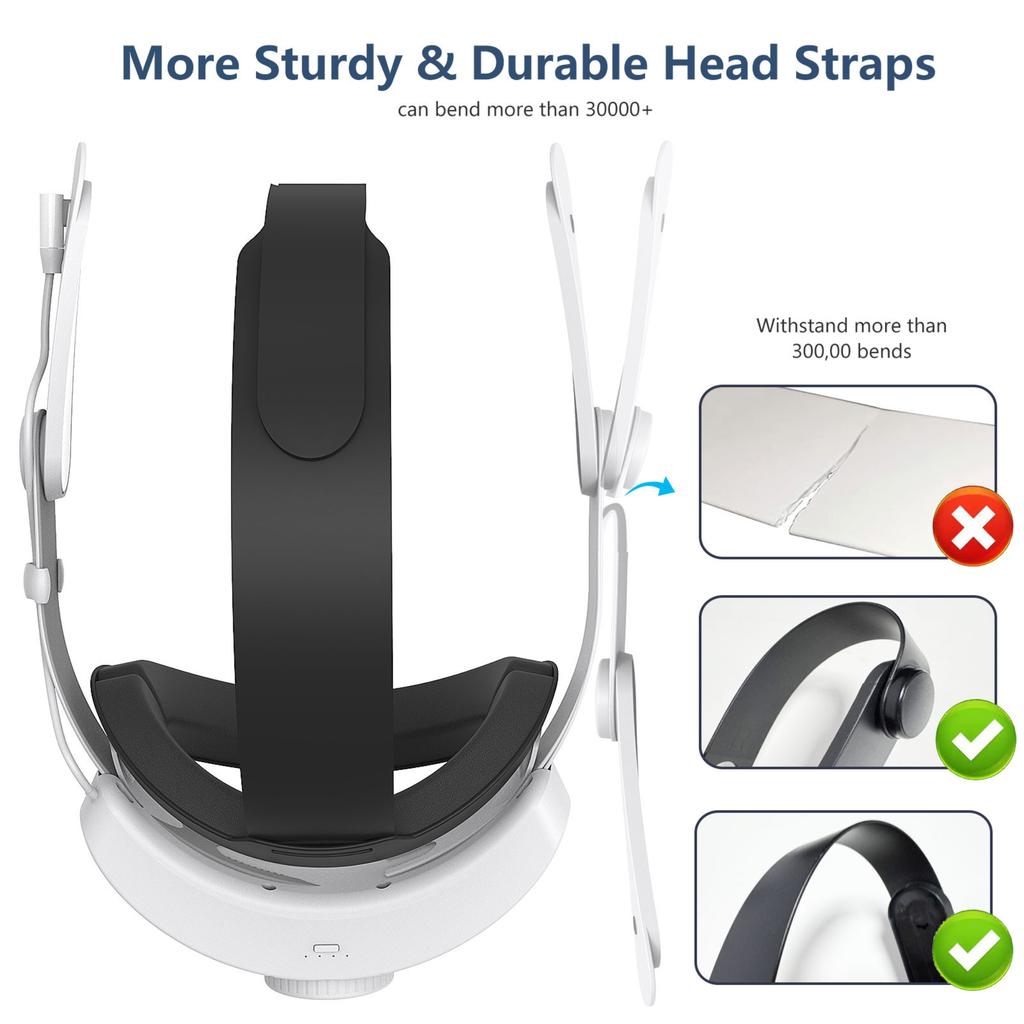 Head Strap Elite Strap with 12000 mAh Battery | for Meta Quest 3S, Quest 3