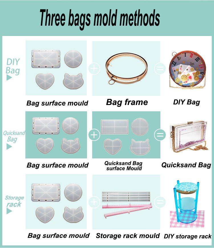 Resin Women Bag Silicone Mold Creative Handmade Chain Bag Making Crystal Epoxy Resin Mould DIY Shoulder Bags Craft Mold Supplies