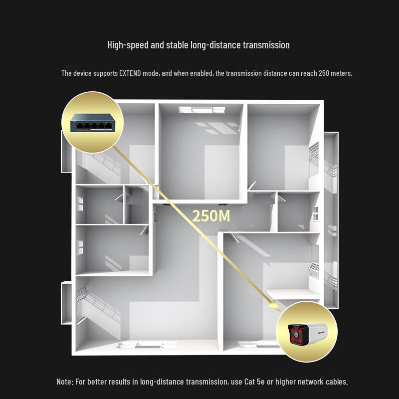 Hikvision DS-3E0105SP-E 5-Port Fast Ethernet PoE Surveillance Switch CN Plug (adapter Included)