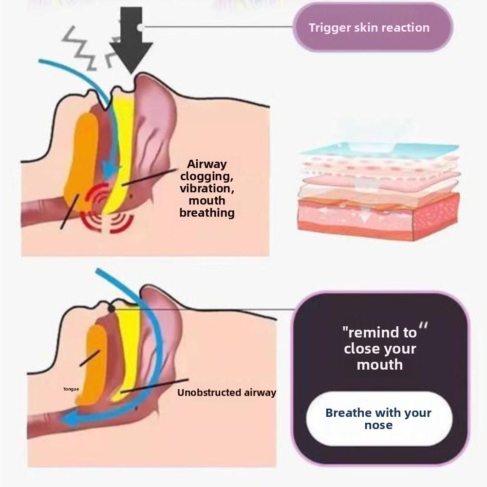 Prevent Open Mouth Sleep Anti-Snoring Mouth Tape Shut Up Stickers  Kids/Children
