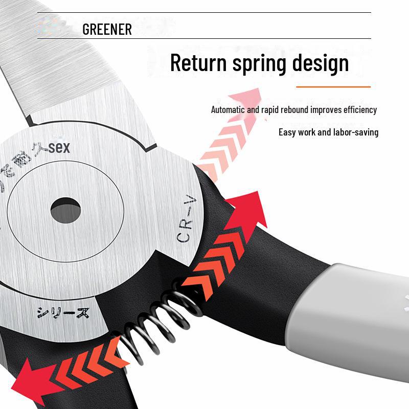 Green Forest Gundam Model Pliers: Oblique Wire Cutting Scissors for Electricians