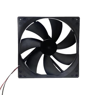 Quiet Operation PC Fan DC12V 18025 Fan Optimized 1500RPM Low Noise for Quiet Work Spaces and 1500R Efficient Cooling