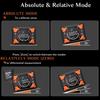 Digital Display Display Angle Gauge Four Sided Tilt Angle Box  Electronic Level Laser