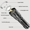 Super Powerful LED Flashlight Zoom LED Torch Built-in Battery USB Rechargeable Waterproof Lamp Ultra Bright Lantern