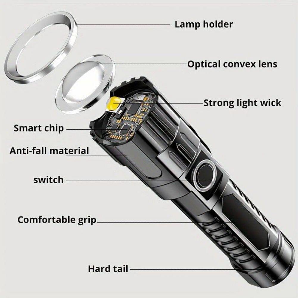 Super Powerful LED Flashlight Zoom LED Torch Built-in Battery USB Rechargeable Waterproof Lamp Ultra Bright Lantern