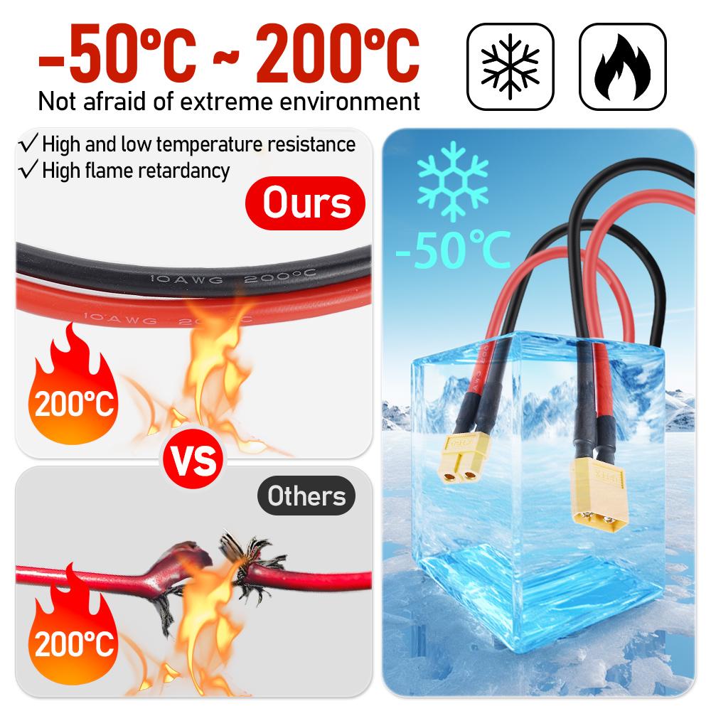 XT60 To O Ring Eyelet Terminal Plug Connector Cable 10AWG RC ESC Charger Side Power for for RC Lipo Battery FPV Racing