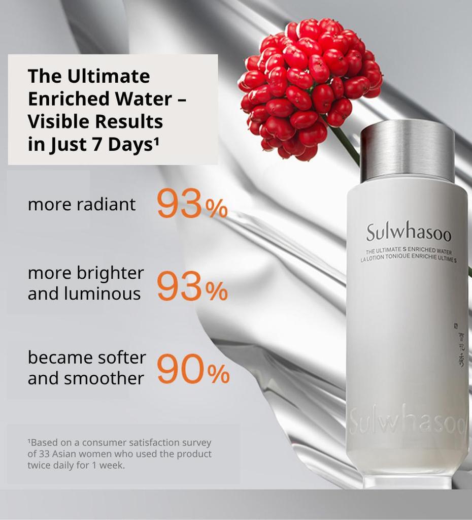 Sulwhasoo Ultimate S Obohacená voda 5ml*10 + Emulze 5ml*10
