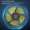 360 Degree Rotation Dual Head Vehicle Car Cooling Fan 12V Real-time Temperature