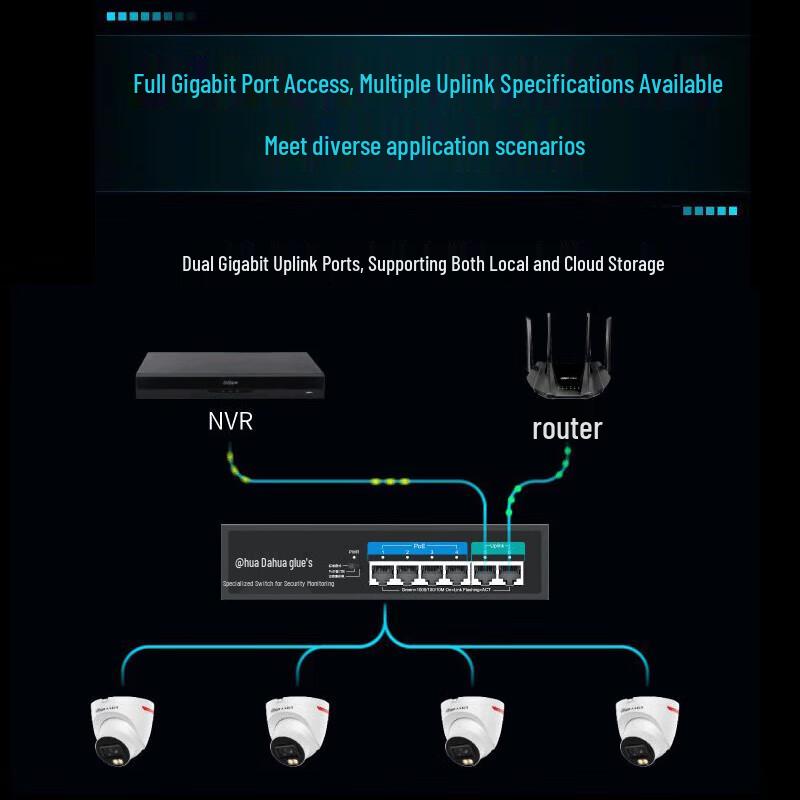 Dahua 8-Port Gigabit PoE-Switch CN-Stecker (Adapter enthalten)