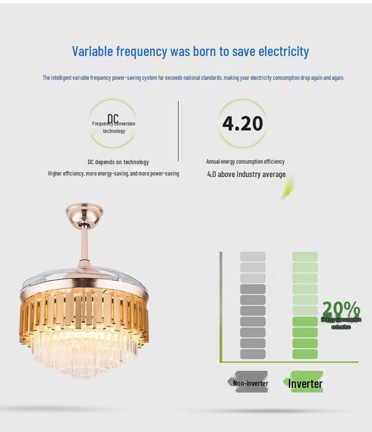 European Crystal Ceiling Fan Chandelier: Luxury Invisible Fan for Bedroom, Dining, or Living Room