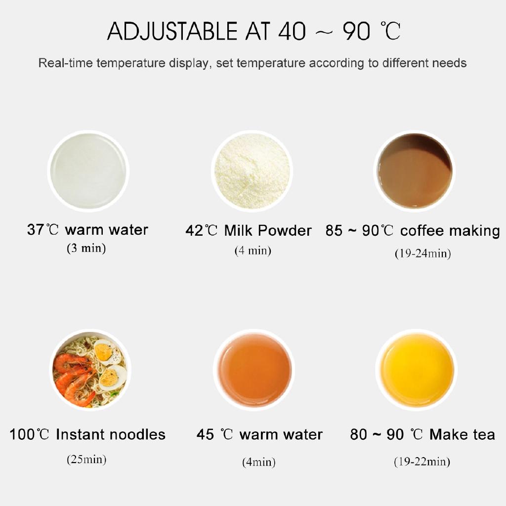 12V/24V Stainless Steel Car Heating Cup Electric Water Cup LCD Display Temperature Kettle Coffee Tea Milk Heated 450ml