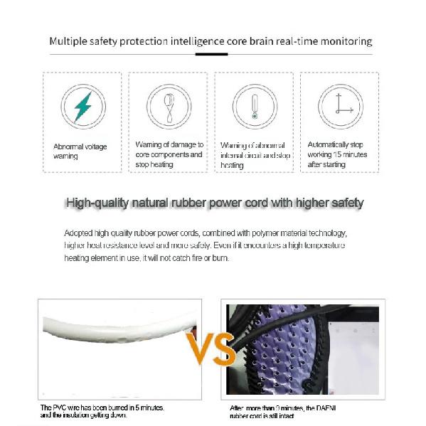 Hair Straightener Brush Ceramic Fast Straightening Heating Hot Comb Women's Smoothing Brush Styling Tool Curling Iron