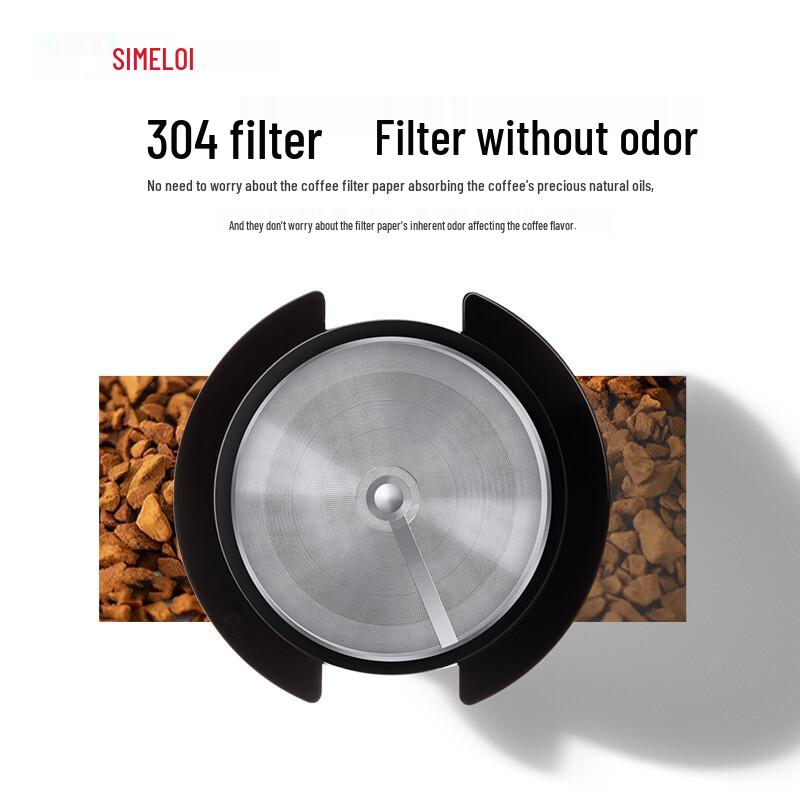 Schmele Portable Electric Coffee Grinder
