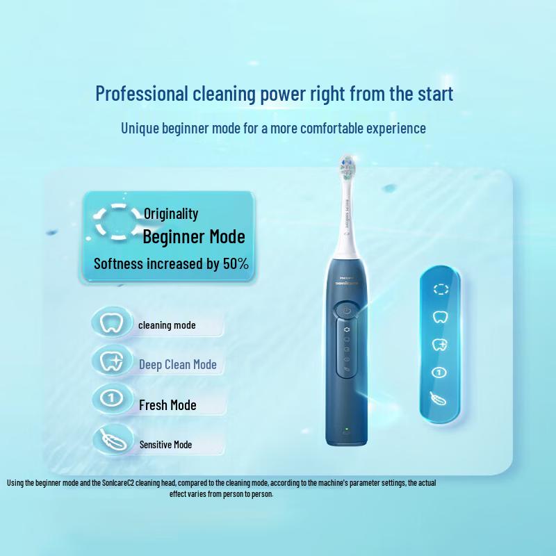 Philips Sonicare Electric Toothbrush HX5161/05 CN plug (adapter included)