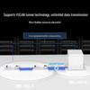 Ruijie RG-RSR30-XA-24 Enterprise Aggregation Router Switch