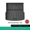 TPE Floor, Seat Back, and Trunk Mats for 2024-2026 Luxeed R7 Cars