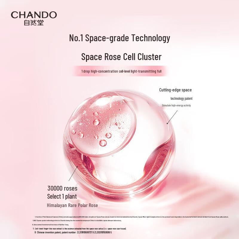 Chando Pink Diamond Firming Skincare Set
