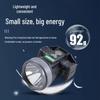 NuFeng Solar Powered Ultra-Bright Headlamp