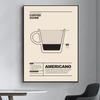 1pc Coffee Guide Espresso Americano Quotes Poster Self-adhesive Art Waterproof Paper Sticker Coffee House Bar Room Wall Decor