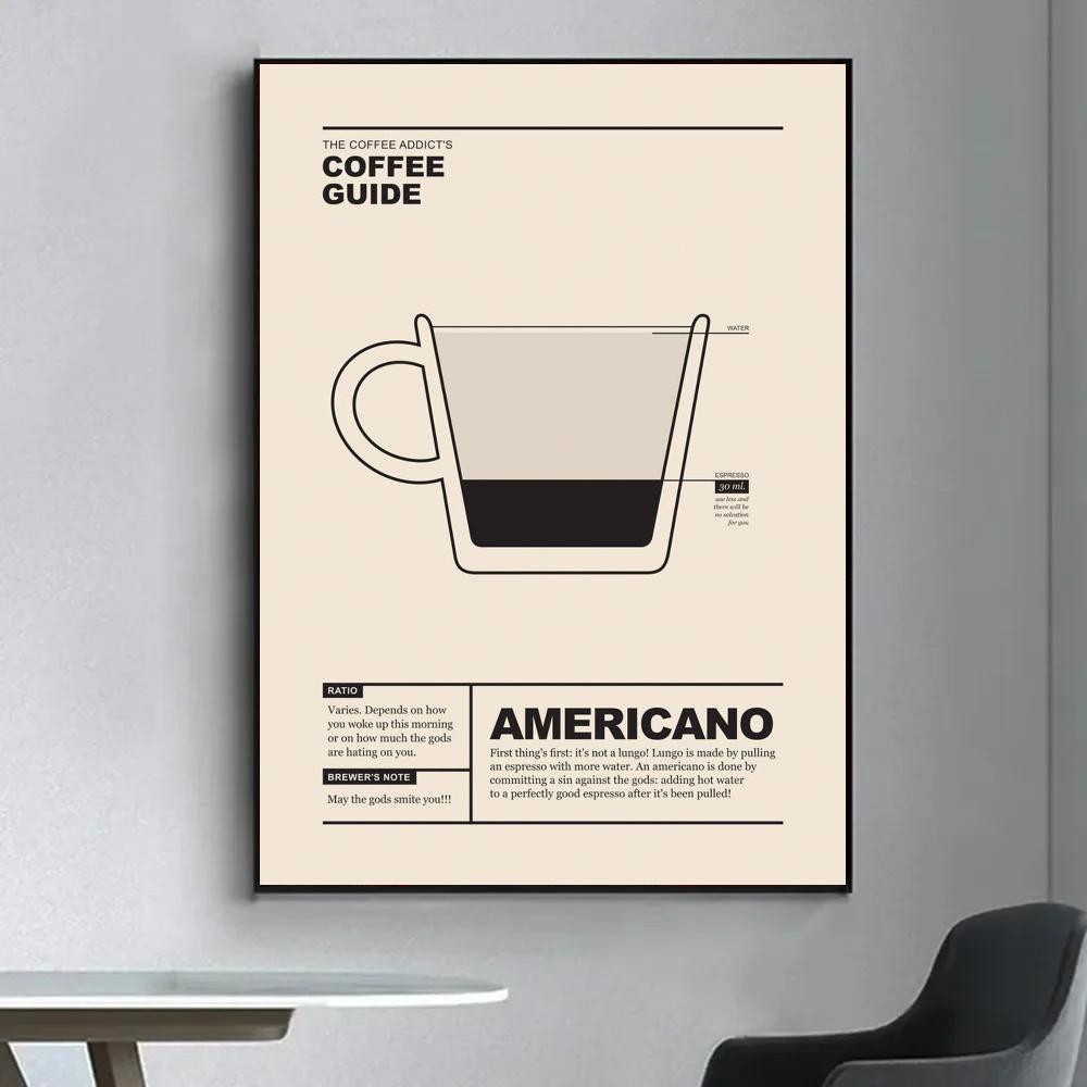 1pc Coffee Guide Espresso Americano Quotes Poster Self-adhesive Art Waterproof Paper Sticker Coffee House Bar Room Wall Decor