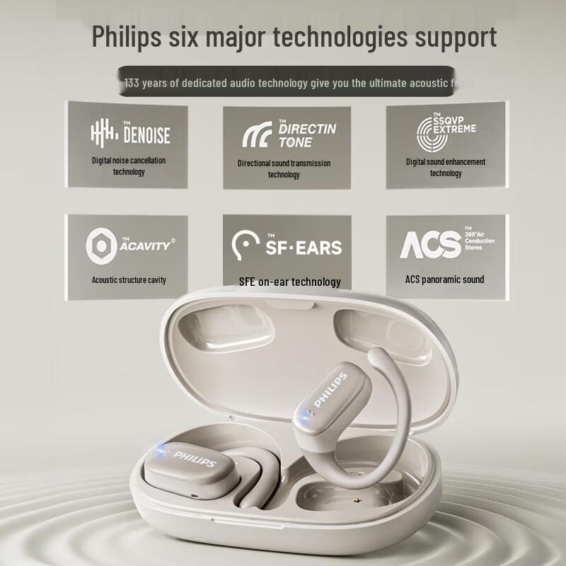 Philips TAT3708 Open-Ear Hook True Wireless Sport Earbuds