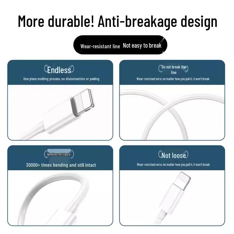 Fast Charging Cable for iPad Mini5, Air & iPhone 14 Pro Max