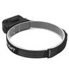 LED Headlamp Motion Sensing IPX4 Waterproof 5 Gears Rotatable USB Rechargeable Head Light for