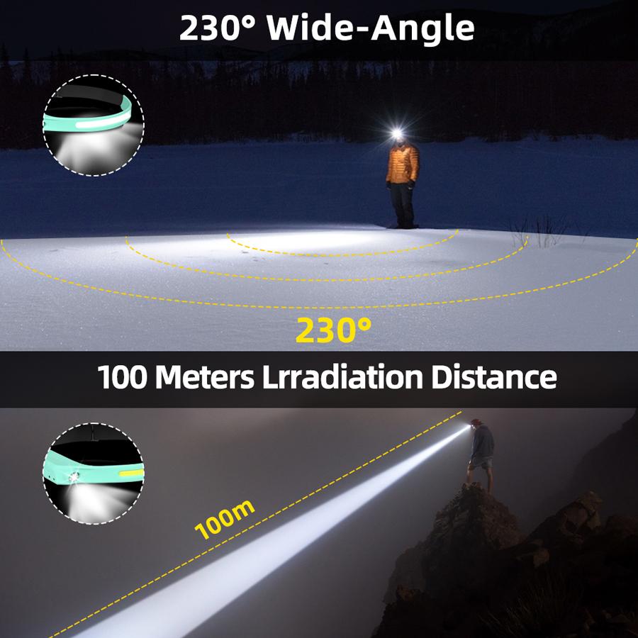 1PC/2PCS Built-in Battery Rechargeable Headlamp 5 Lighting Modes Super Bright Induction Headlight LED COB Waterproof Headlight