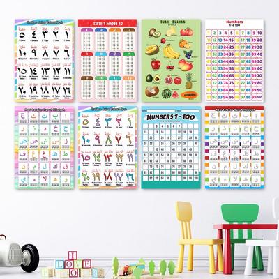 Kids Learning Education Posters English Letters and Numbers Canvas Painting Nordic Nursery Baby Bedroom Wall Art Home Decor