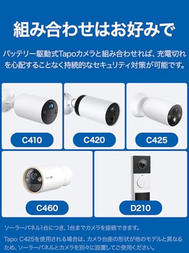 TP-Link Tapo Fully Wireless Network Camera Compact Solar Panel [For C460/C425/C420S2/C420S1/C420/C410/D210] A201