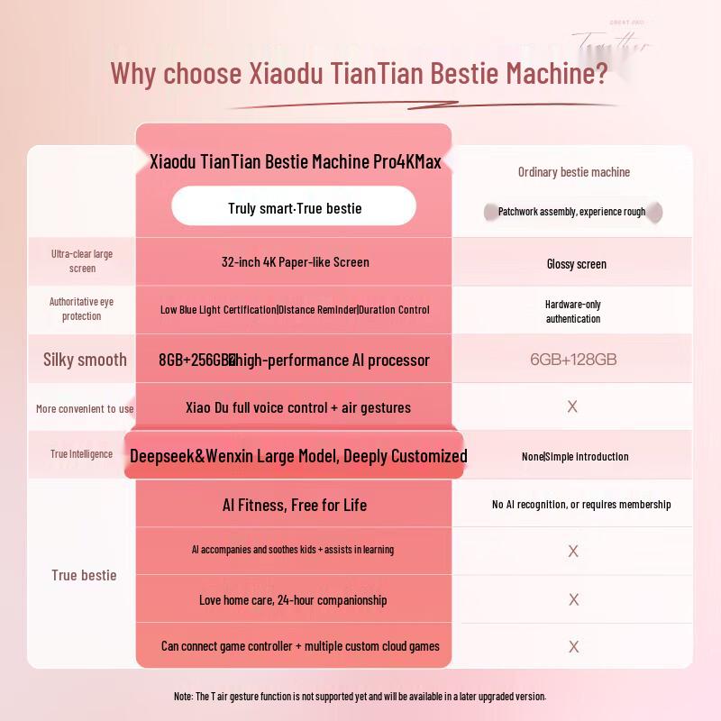 XiaoDu Pro Portable Smart Bluetooth Speaker CN plug (adapter included)