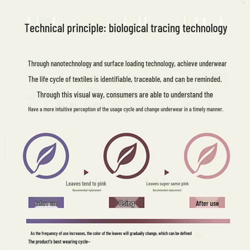 FitonTon Women's Modal Seamless Mid-Waist Antibacterial Briefs