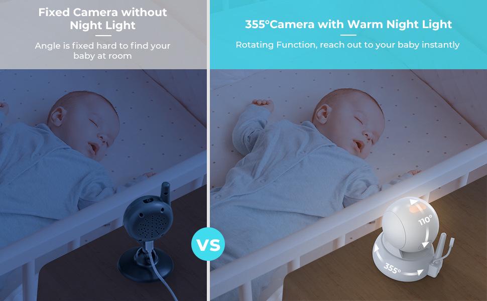 5-Inch Screen Baby Monitor - Childcare Surveillance Camera
