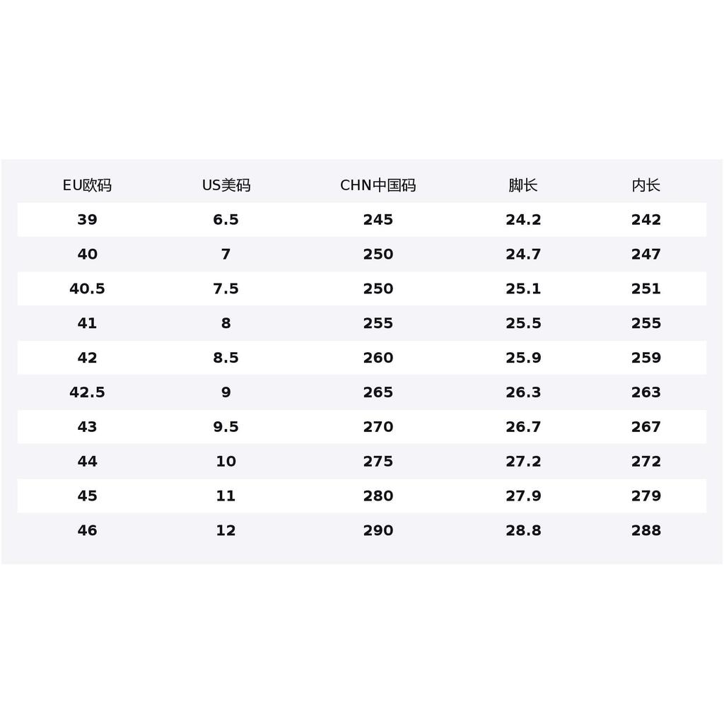 Fila FLUID 7 Cushioning Abrasion Resistant Lightweight Height Increasing Low Top Chunky Sneakers Men's Black F12M612103FBS