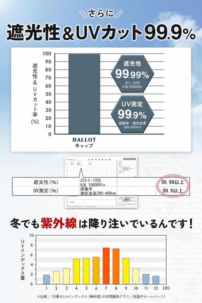 Ballot and Solid Color Baseball Deep Large UV Cotton Men's Women's Cap, Unisex, Fit, Sizes, Protection, 100% (L, Black)